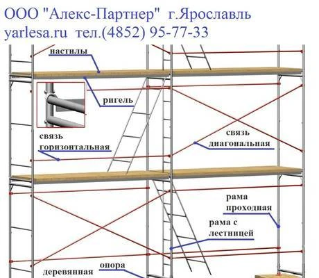 Фото Леса рамные строительные ЛРСП-40 (нов.и б/у)