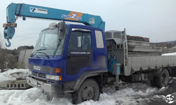 Фото Манипулятор
