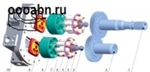 фото Роторная группа Uchida A8V55; 59; 80; 86; 107; 115; 160; 172