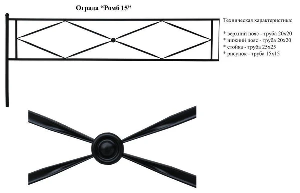 Фото Оградка могильная