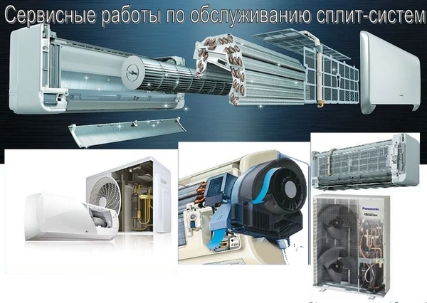Фото Установка сплит-систем. Чистка. Заправка. Гарантия