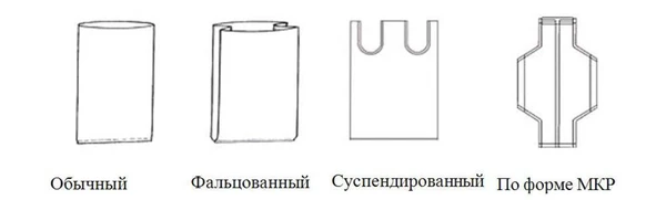 Фото Вкладыши полиэтиленовые