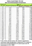 Фото №3 Дизельные генераторы электростанции от 1 до 5000 кВт и более