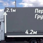 Переезды. Грузчики. Газель