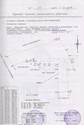 Фото Имущественный комплекс