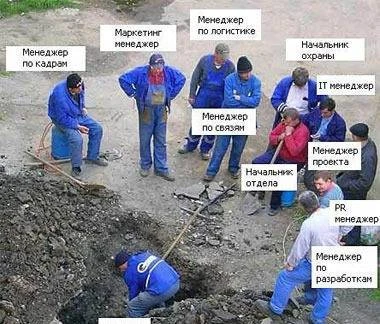 Фото Земельные работы