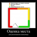 ПоМОЩь НетбУКУ,НОУтбуКУ.чИСТка