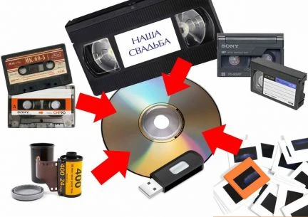 Фото Запись c кассет на DVD