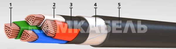 Фото Кабель ВБбШвнг- LS 5х95