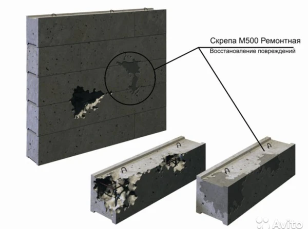 Фото Скрепа М500 ремонт,восстановление, гидроизоляция (мешок)