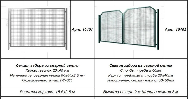 Фото Секции сварные для забора из сварной сетки в Рязани