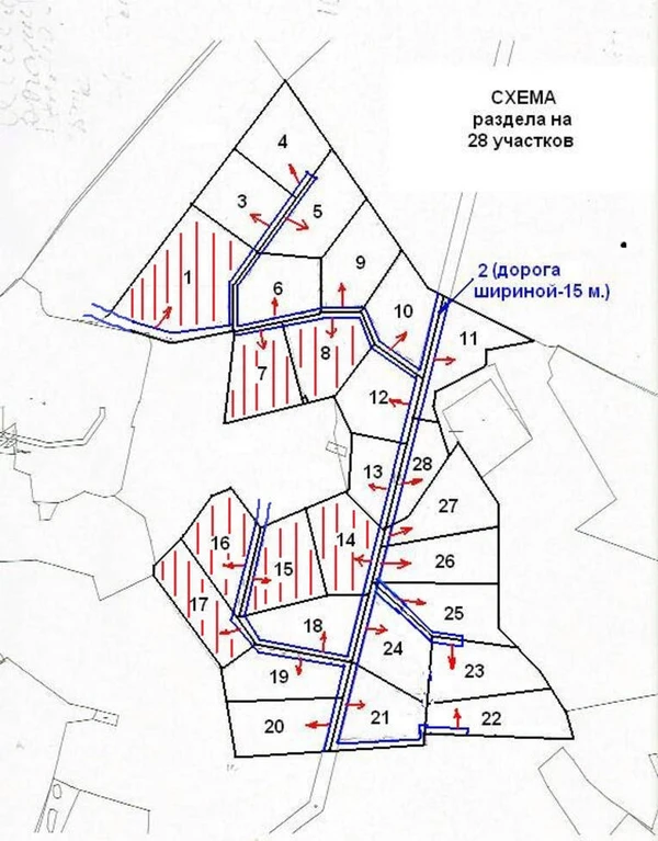 Фото Продам земельные участки