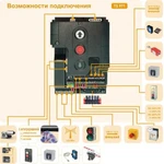 Фото №3 TS971 Блок управления GfA