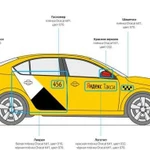 Брендирование Яндекс такси Новороссийск