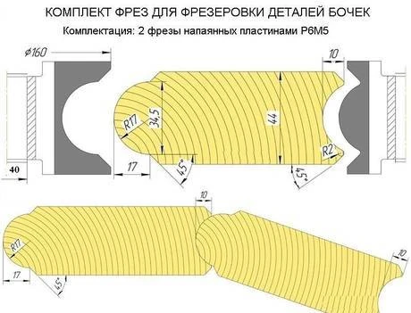 Фото Фрезы для изготовления бани бочки