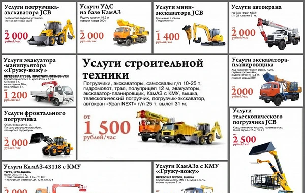 Фото Услуги спецтехники. Камаз, погрузчики, экскаваторы, автокраны, трал