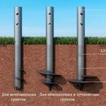 Монтаж винтовых свай японской буровой