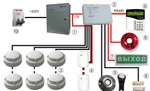 фото Монтаж охранно-пожарной сигнализации ОПС и систем контроля