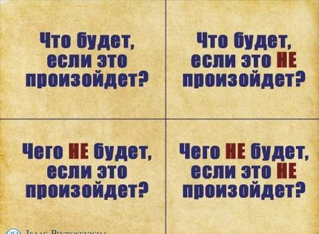 Фото Проведение SWOT анализа