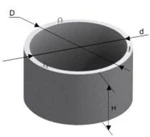 фото Кольцо стеновое колодцев КС 15-9