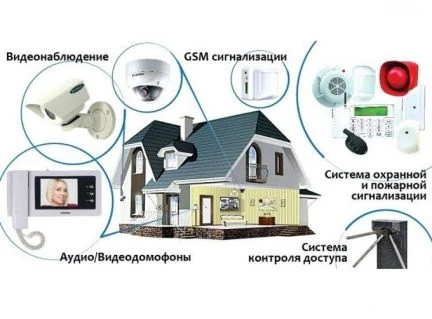 Фото Установка видео-домофонов, видеонаблюдения, скуд