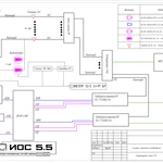 Проектирование слаботочных сетей