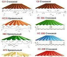 Фото Провельный профнастил