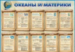 Фото №2 Информационные стенды