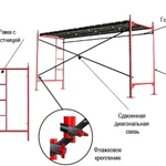 Строительные леса в аренду
