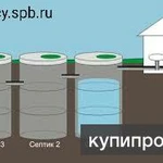 Фото №11 Монтаж канализаций под ключ из бетонных колец в спб и ленинградской области!