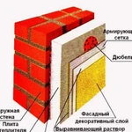 Наружное утепление стен