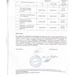 Фото №5 Чай полезный и вкусный