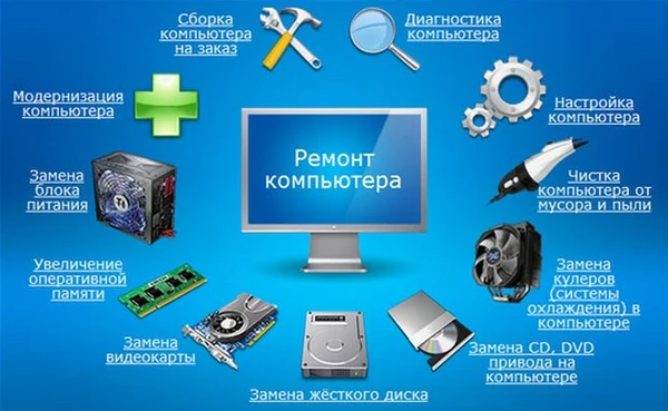 Фото Установка Windows