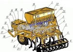 фото Сеялка-культиватор зернотуковая для полосового посева СПК-2,