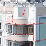 Герметизация и утепление балконов