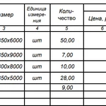 Фото №3 Продажа свай Новосибирская обл.