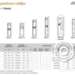 Фото №7 Оружейный сейф охотничий Aiko Беркут 150 EL