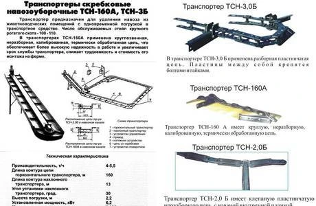 Фото Транспортер навозоуборочный ТСН-160