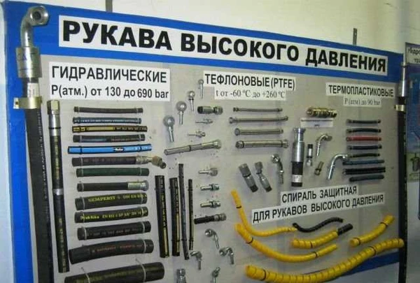 Фото Производство Рукавов Высокого Давления