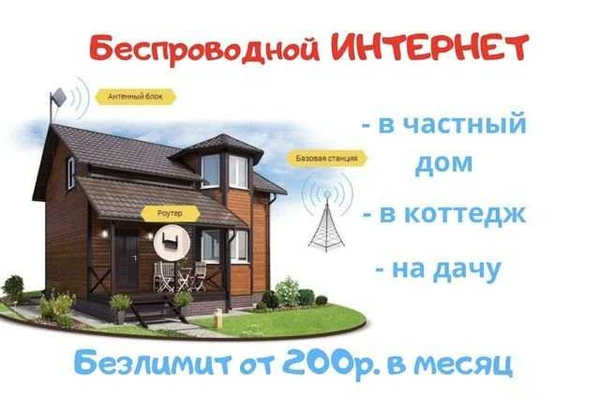 Фото Беспроводной интернет