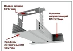 Фото №2 Подвес прямой 0,7 (для монтажа профилей 60х27)