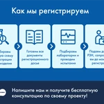 Фото №3 Регистрация медицинских изделий