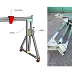 Фото №3 Грузоподъемная  Система «МППУ-1000у».Кран алюминиевый козловой.