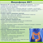 Фото №4 ПРОБИОТИК ШИРОКОГО СПЕКТРА ДЕЙСТВИЯ АRGIТОS БИОТИК 1.10