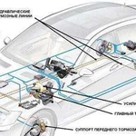 Ремонт эбу, ABS (абс),CCP,ESP блоков.Пайка плат