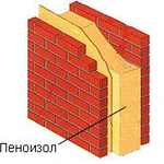 Фото №2 Утепление современным пенопластом