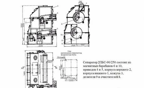 Фото 2ПБС-90/250