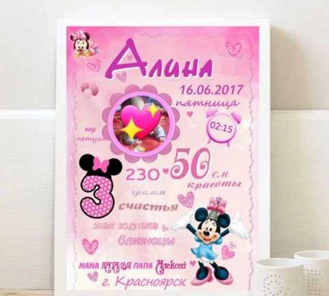 Фото Индивидуальная метрика
