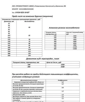 Фото Алмазное бурение