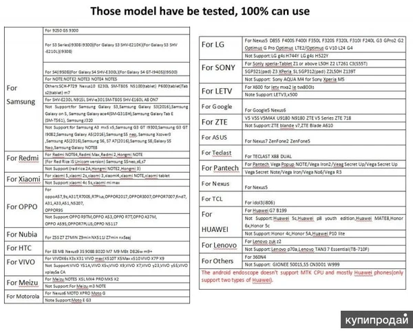 Фото Эндоскоп 2 метра, водонепроницаемый IP67